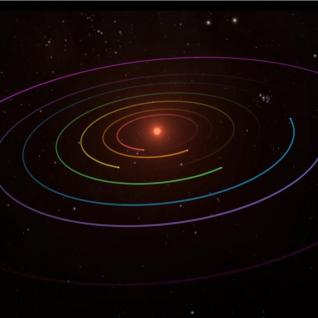 A graphic rendering of the orbits of the seven planets circling the star in the Trappist-1 system. Image courtesy NASA/JPL-Caltech