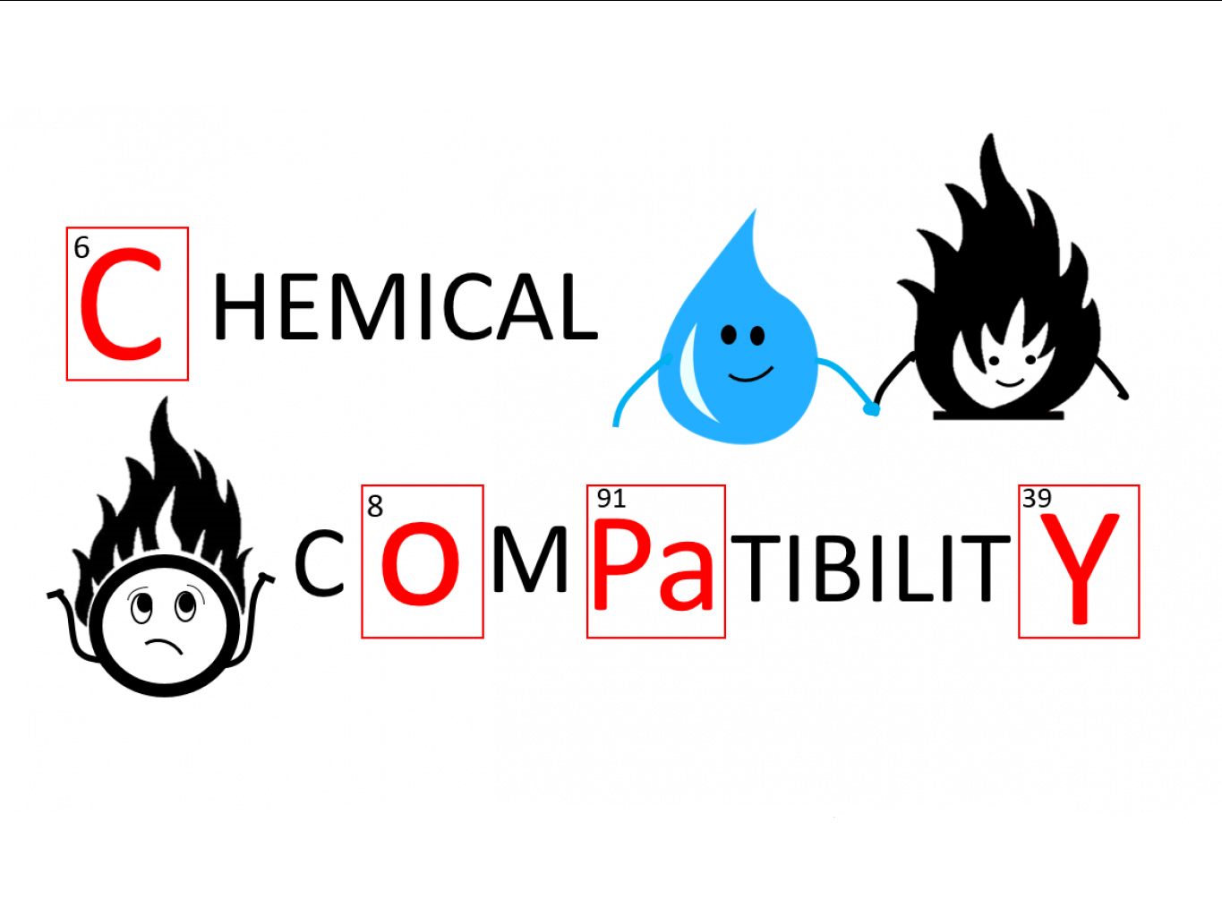 Chemical Compatibility