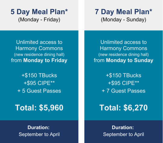 All Access Meal Plans