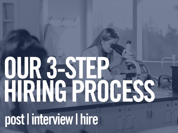 Our simple 3-step co-op hiring process: post, interview, hire.