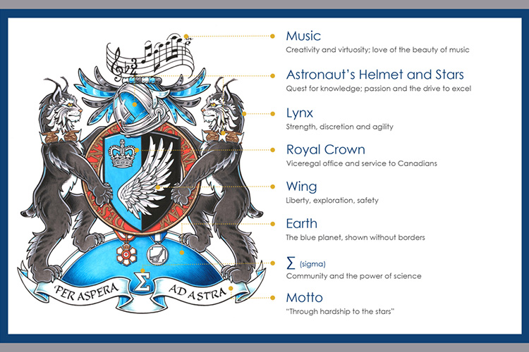 Canadian heraldic authority designed a coat of arms for Payette